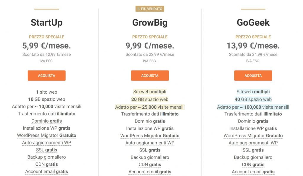 piani di abbonamento Siteground, StartUp, GrowBig e GoGeek per sito in WordPress e/o Woocommerce